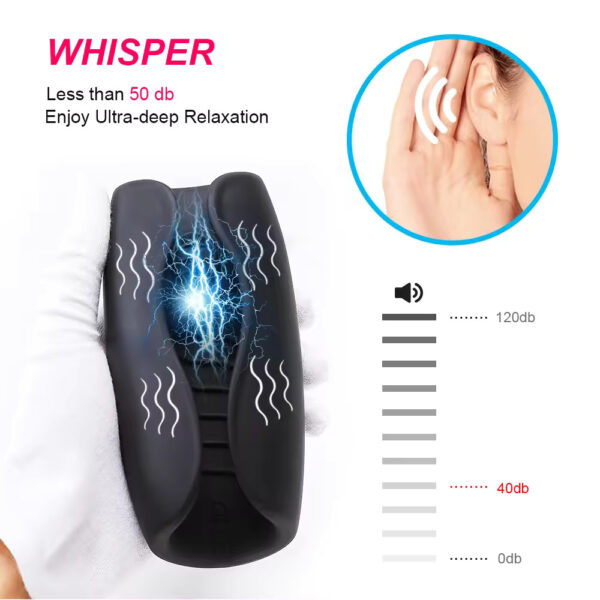 Kamayog Jack Body Massager
